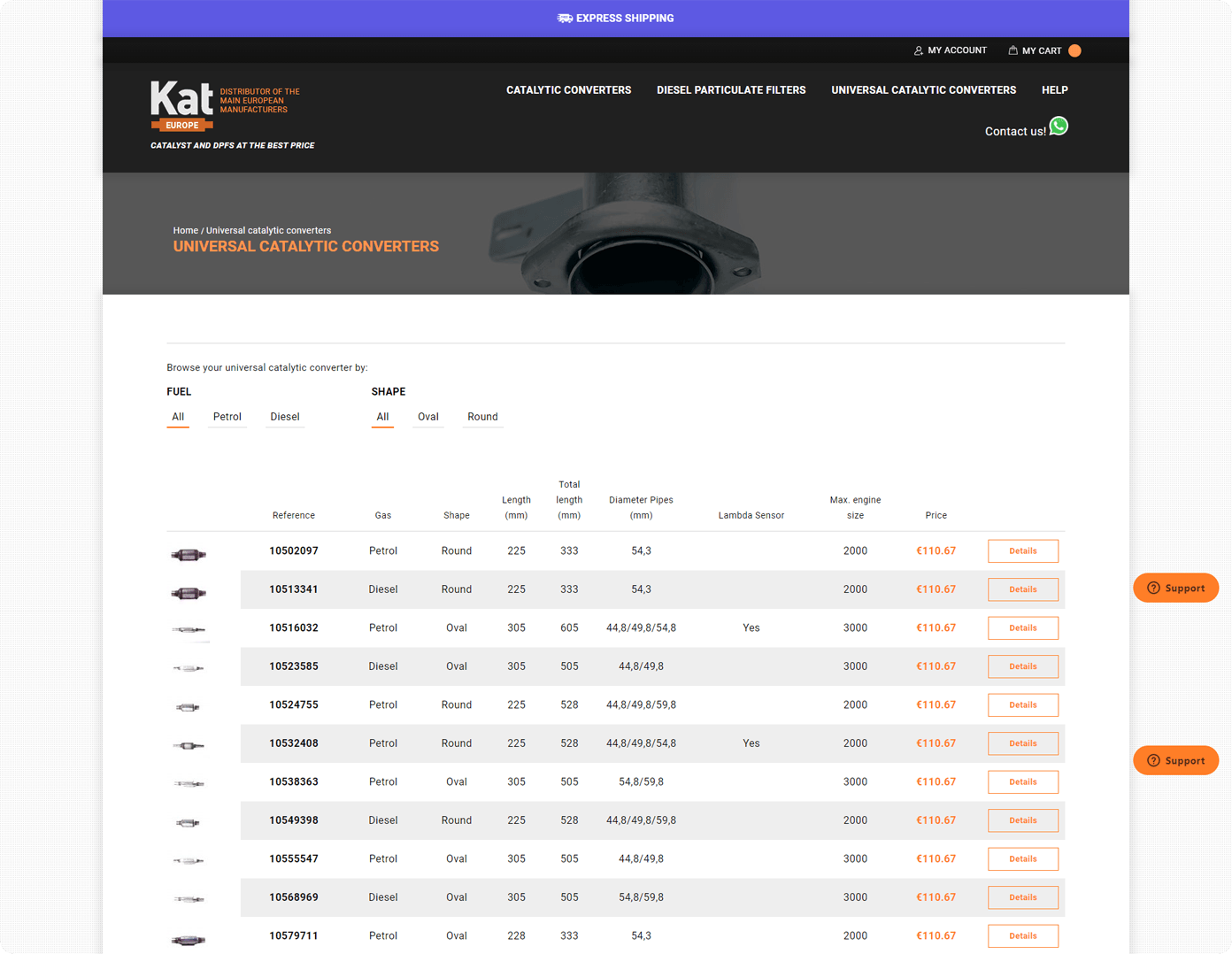 Kateurope pricelist